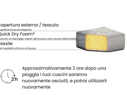 Divano da giardino 2 posti ROVIGO Grigio