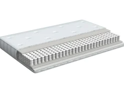 Materasso a molle insacchettate DUO Durezza alta H3/4 Durezza media H2/3 80 x 200 cm